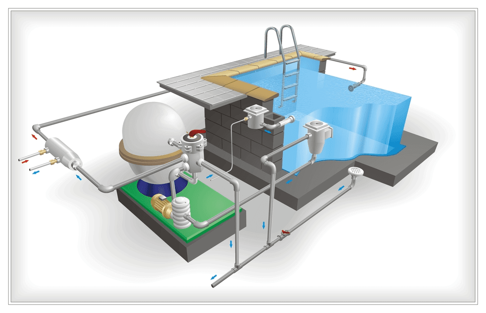 Pool-Pump